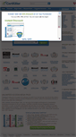 Mobile Screenshot of certkiller.com